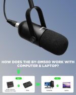 BOYA DM500 XLR Dynamic Podcasting, Voice over Microphone - Image 2